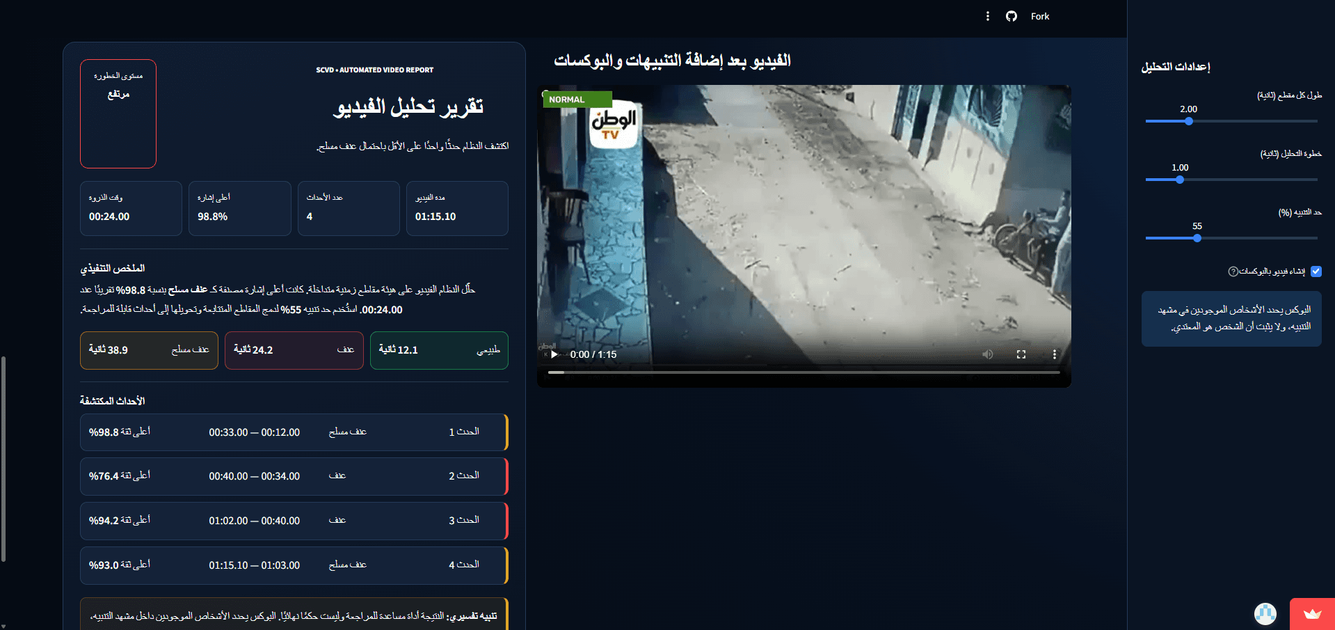 Smart-City CCTV Violence Detection (SCVD)